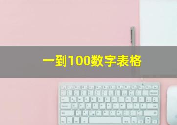 一到100数字表格