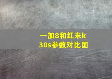 一加8和红米k30s参数对比图