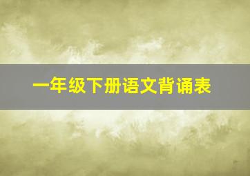 一年级下册语文背诵表