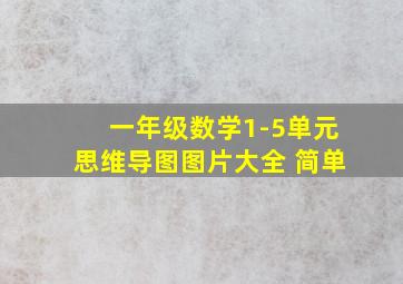 一年级数学1-5单元思维导图图片大全 简单