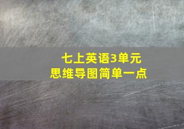 七上英语3单元思维导图简单一点