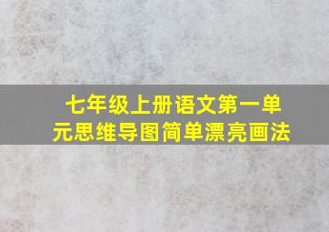 七年级上册语文第一单元思维导图简单漂亮画法