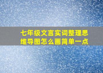 七年级文言实词整理思维导图怎么画简单一点