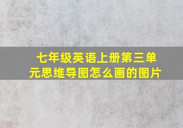 七年级英语上册第三单元思维导图怎么画的图片