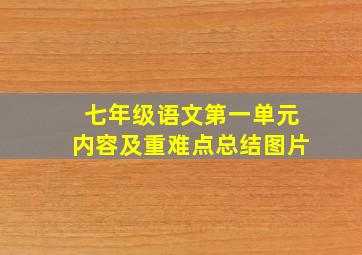 七年级语文第一单元内容及重难点总结图片