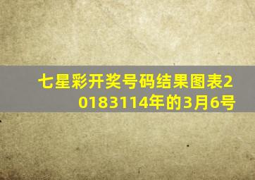 七星彩开奖号码结果图表20183114年的3月6号