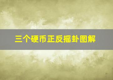 三个硬币正反摇卦图解