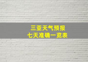 三亚天气预报七天准确一览表