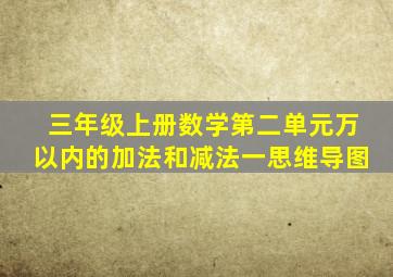 三年级上册数学第二单元万以内的加法和减法一思维导图