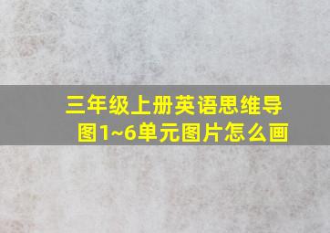 三年级上册英语思维导图1~6单元图片怎么画