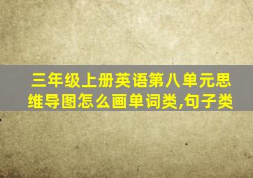 三年级上册英语第八单元思维导图怎么画单词类,句子类