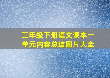 三年级下册语文课本一单元内容总结图片大全