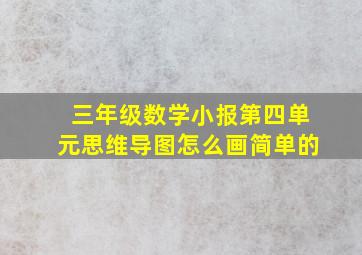 三年级数学小报第四单元思维导图怎么画简单的