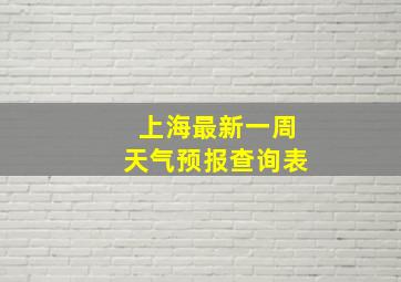 上海最新一周天气预报查询表