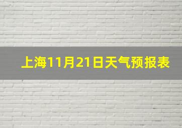 上海11月21日天气预报表