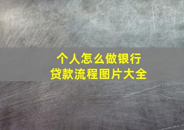 个人怎么做银行贷款流程图片大全