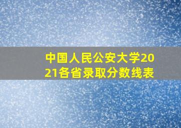 中国人民公安大学2021各省录取分数线表