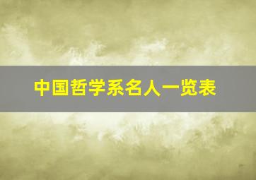 中国哲学系名人一览表