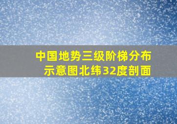 中国地势三级阶梯分布示意图北纬32度剖面