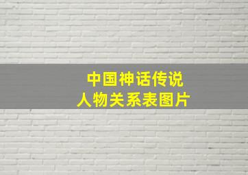 中国神话传说人物关系表图片