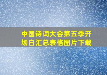 中国诗词大会第五季开场白汇总表格图片下载