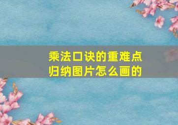 乘法口诀的重难点归纳图片怎么画的