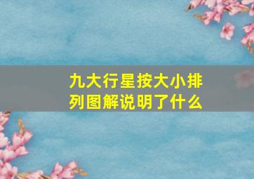 九大行星按大小排列图解说明了什么