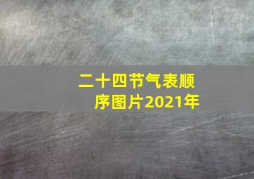 二十四节气表顺序图片2021年