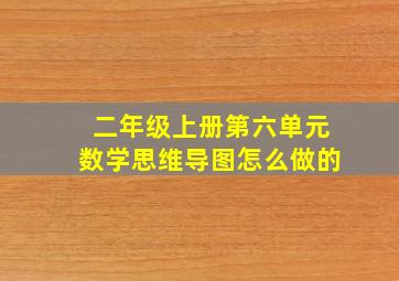 二年级上册第六单元数学思维导图怎么做的