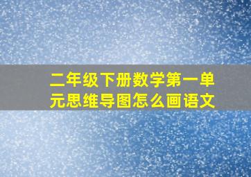 二年级下册数学第一单元思维导图怎么画语文