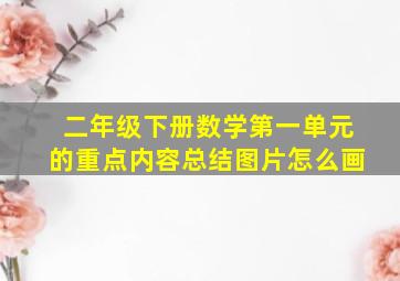 二年级下册数学第一单元的重点内容总结图片怎么画