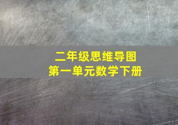 二年级思维导图第一单元数学下册