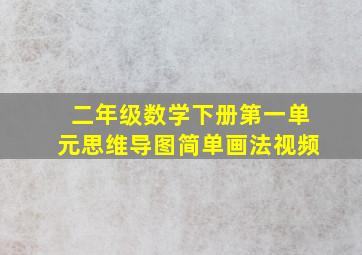 二年级数学下册第一单元思维导图简单画法视频