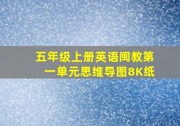 五年级上册英语闽教第一单元思维导图8K纸