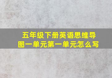 五年级下册英语思维导图一单元第一单元怎么写