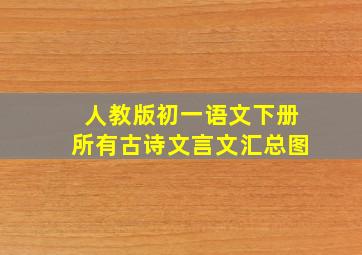 人教版初一语文下册所有古诗文言文汇总图