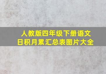 人教版四年级下册语文日积月累汇总表图片大全