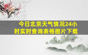 今日北京天气情况24小时实时查询表格图片下载