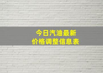 今日汽油最新价格调整信息表