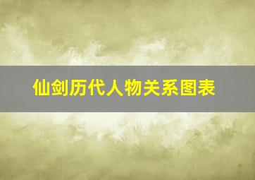 仙剑历代人物关系图表