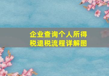 企业查询个人所得税退税流程详解图