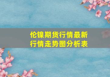 伦镍期货行情最新行情走势图分析表