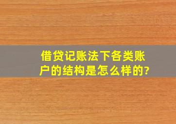 借贷记账法下各类账户的结构是怎么样的?