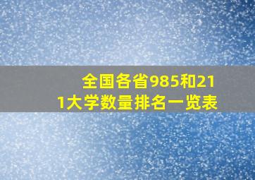 全国各省985和211大学数量排名一览表