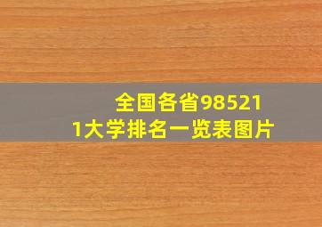 全国各省985211大学排名一览表图片