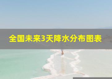 全国未来3天降水分布图表