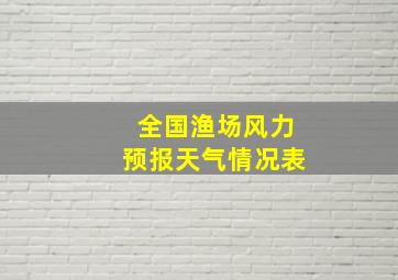 全国渔场风力预报天气情况表