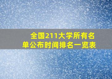 全国211大学所有名单公布时间排名一览表