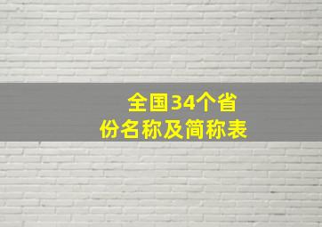 全国34个省份名称及简称表