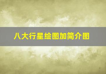 八大行星绘图加简介图